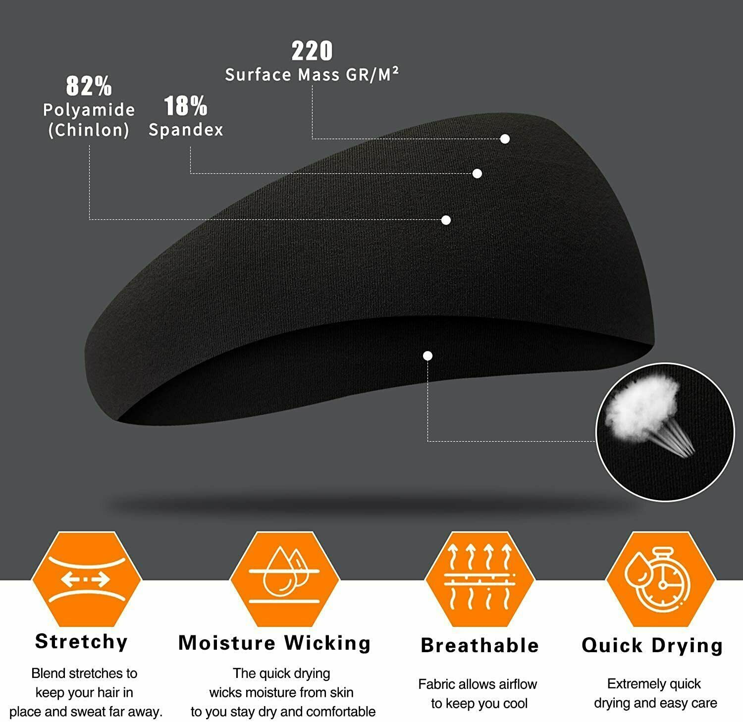 Moisture Wicking Sweatband Sports Headband Fitness Yoga Hairband Gym Head Band