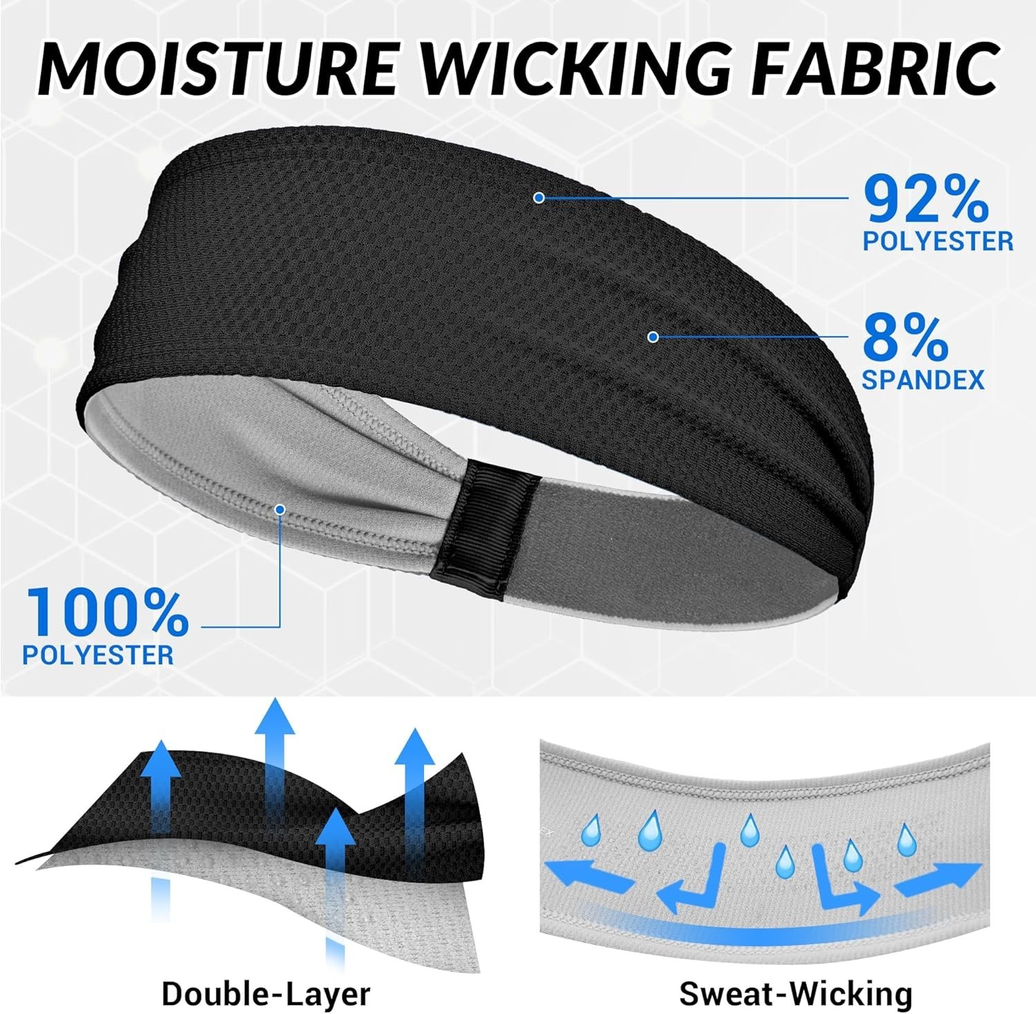Sports Headbands for Men, Moisture Wicking Sweat Bands Headbands Non Black
