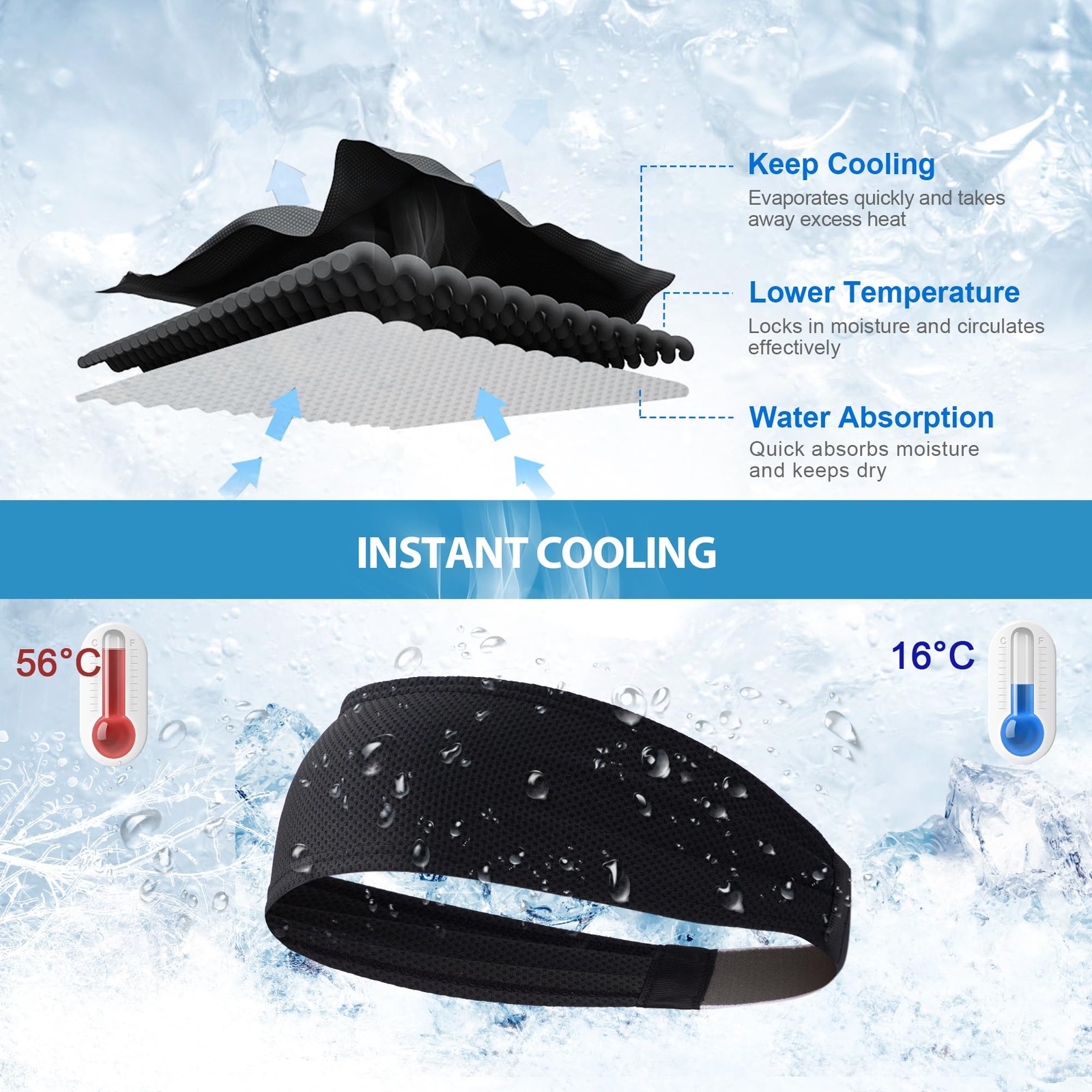 Cooling Sports Headbands for Men 4 Pack: Instant Cooling Moisture Wicking Swe…